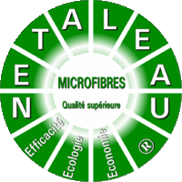 Microfibres aux fils d'argent